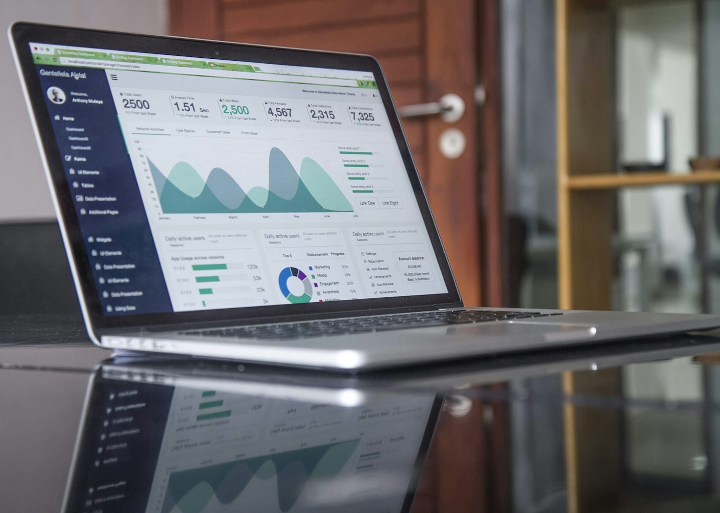 Why Google Ads is Essential for Modern Businesses