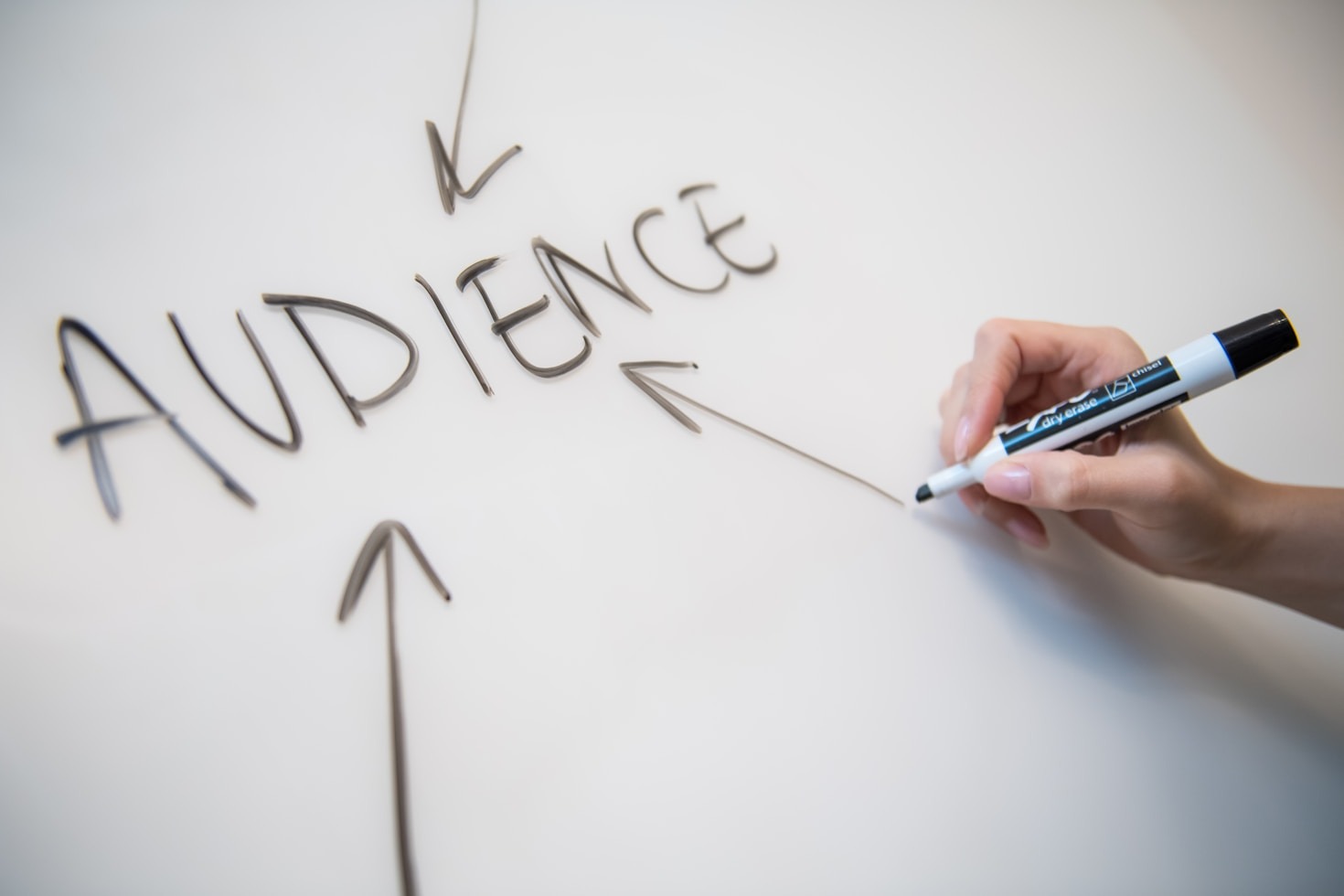 Key Strategies to Maximize Your Marketing ROI